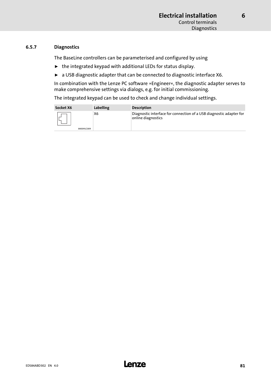 7 diagnostics, Diagnostics, Electrical installation | Lenze 8400 BaseLine Manual User Manual | Page 81 / 114