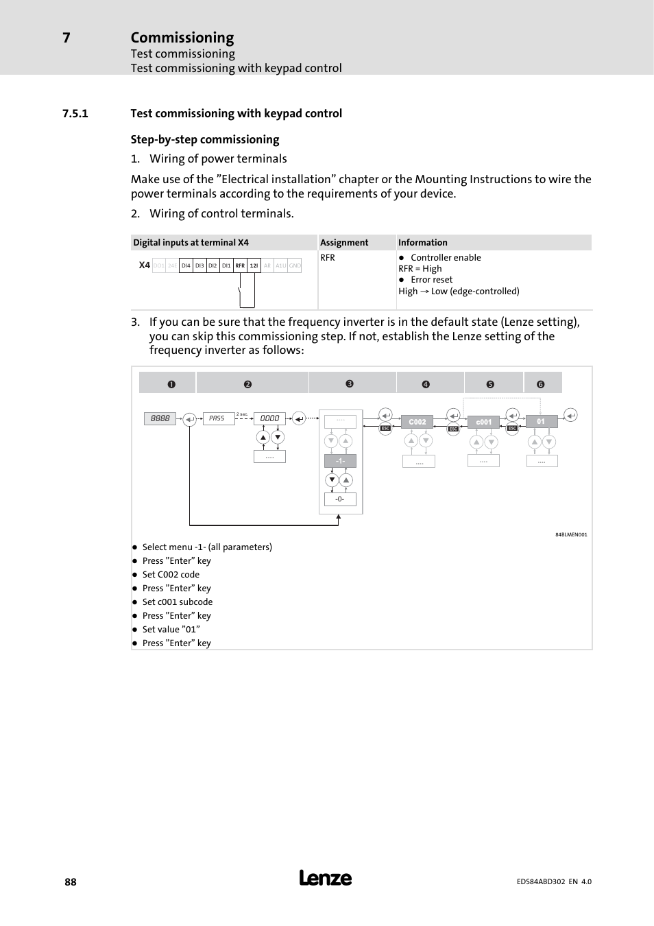 1 test commissioning with keypad control, Test commissioning with keypad control, Commissioning | Lenze 8400 BaseLine Manual User Manual | Page 88 / 114