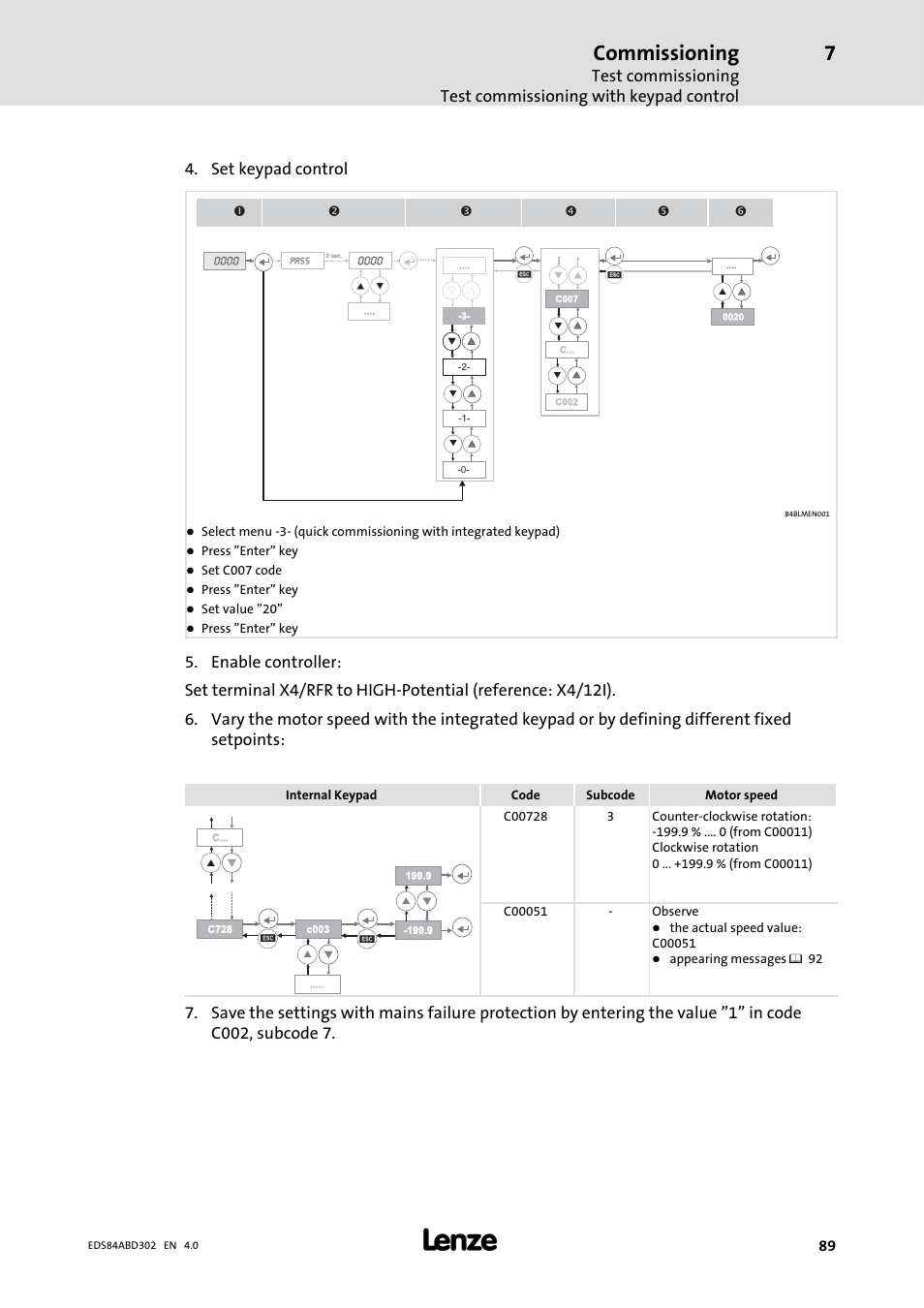 Commissioning, Set keypad control | Lenze 8400 BaseLine Manual User Manual | Page 89 / 114