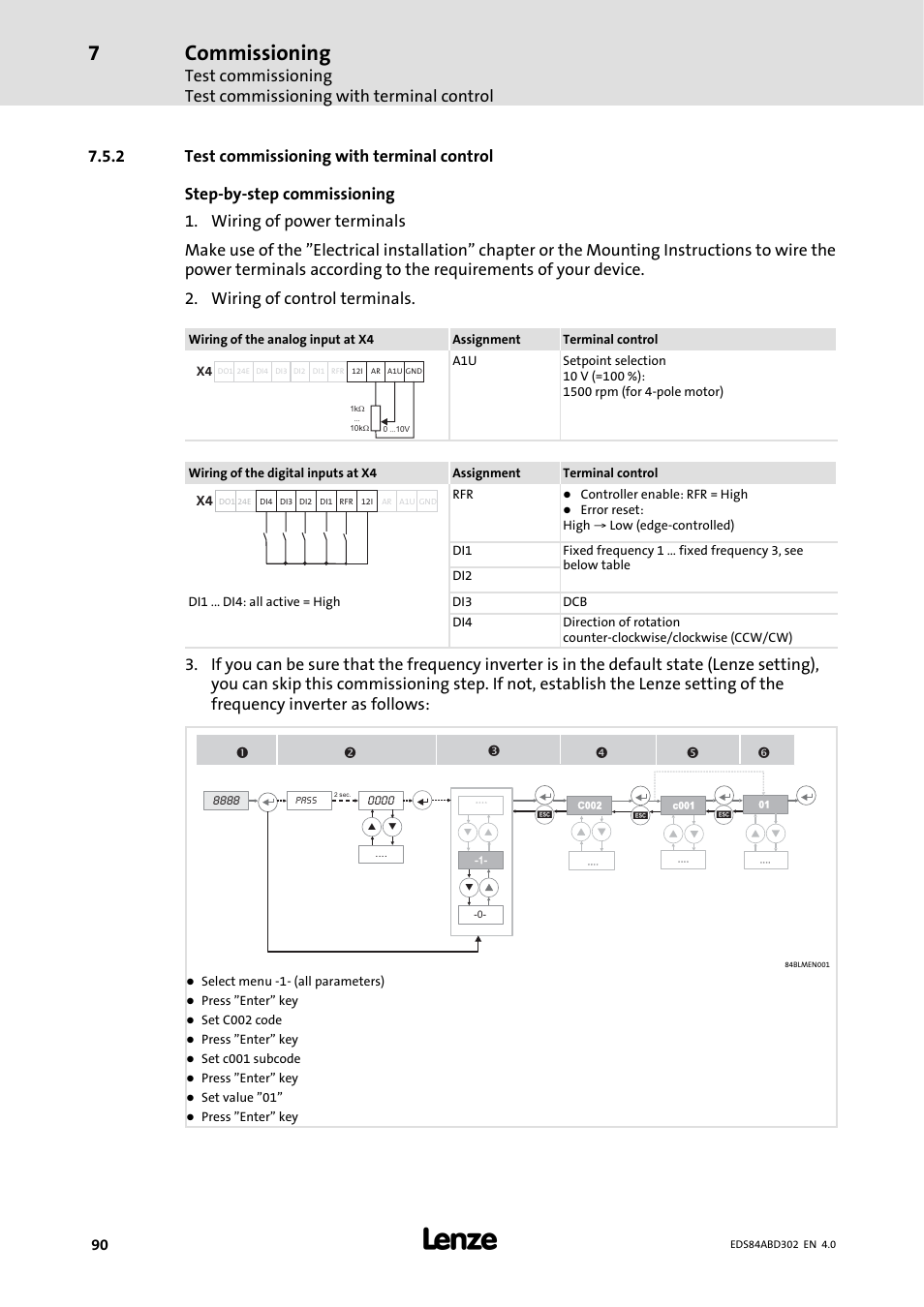 2 test commissioning with terminal control, Test commissioning with terminal control, Commissioning | Lenze 8400 BaseLine Manual User Manual | Page 90 / 114