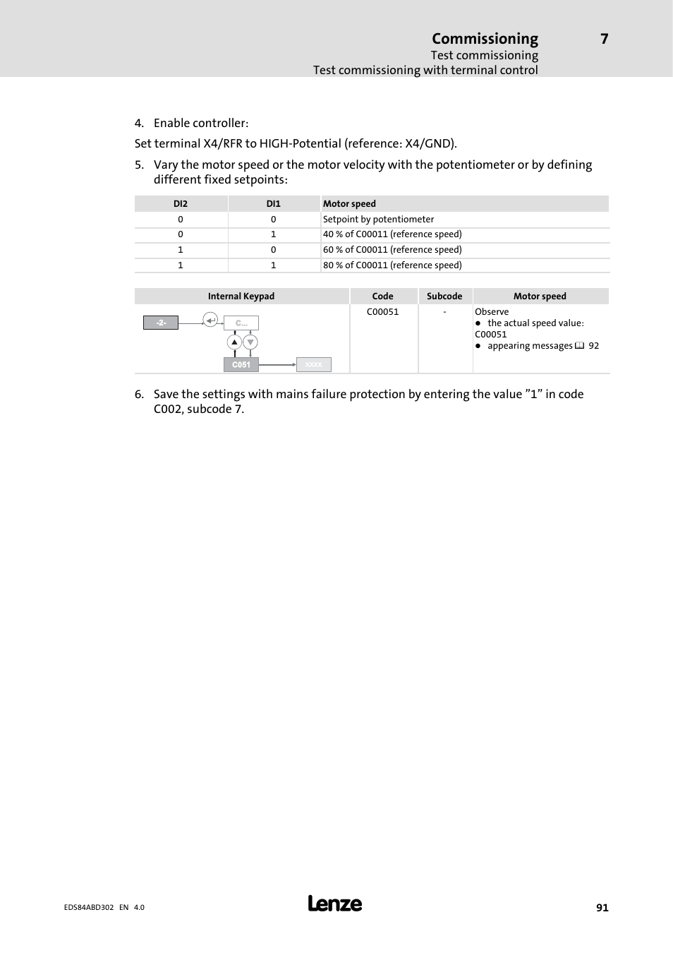 Commissioning | Lenze 8400 BaseLine Manual User Manual | Page 91 / 114