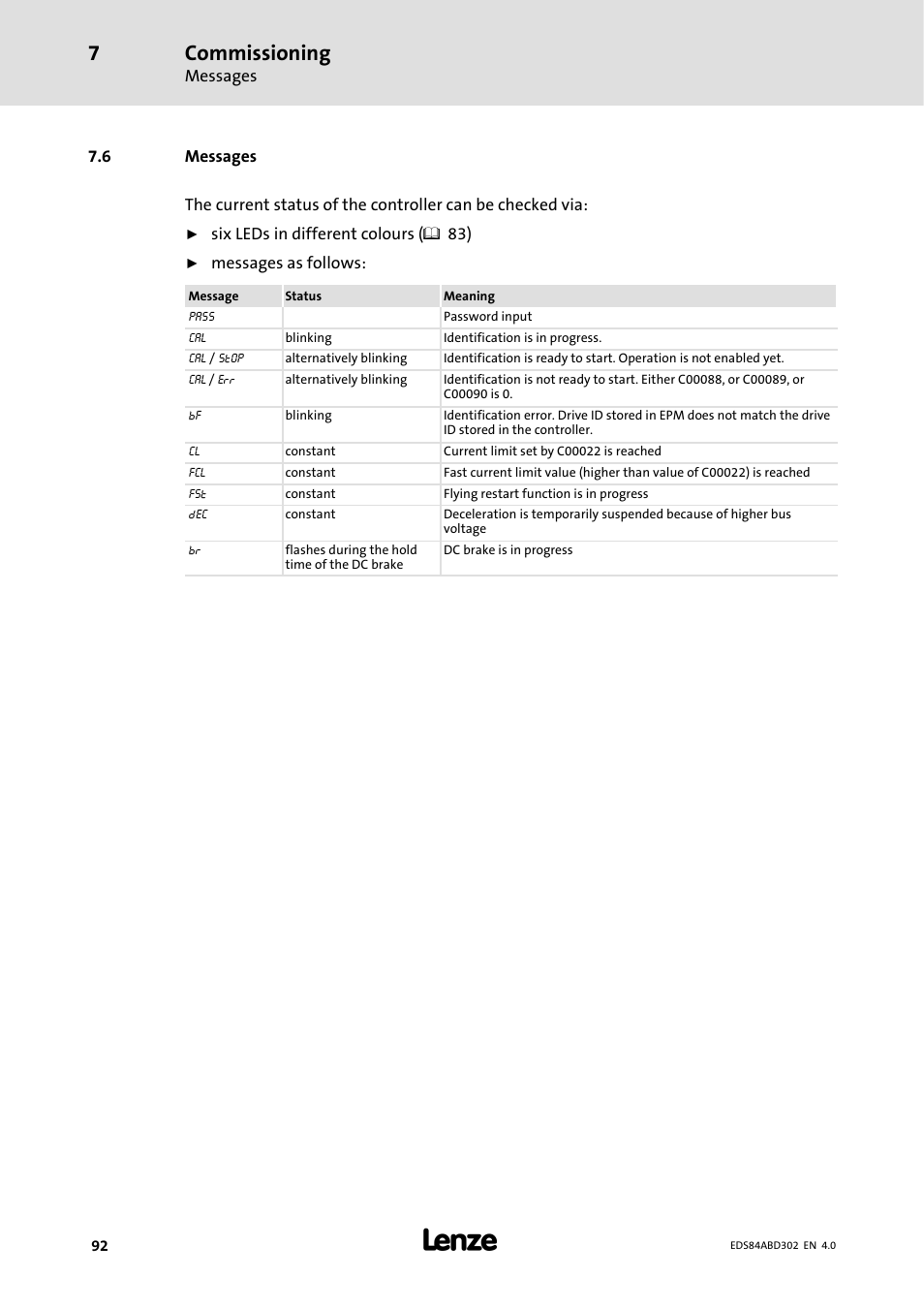 6 messages, Commissioning | Lenze 8400 BaseLine Manual User Manual | Page 92 / 114