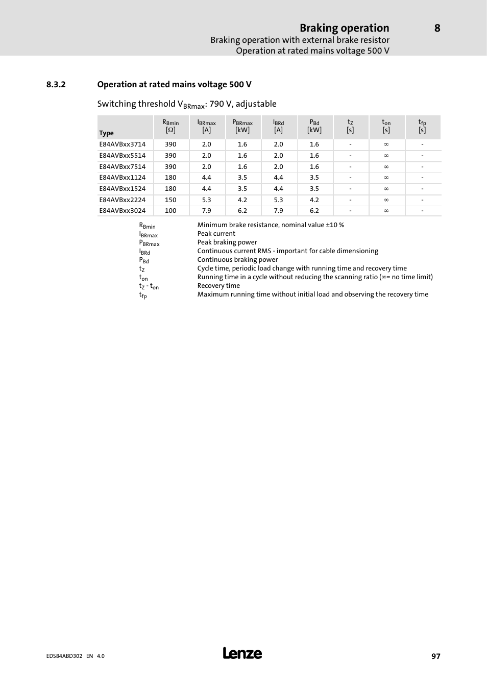 2 operation at rated mains voltage 500 v, Operation at rated mains voltage 500 v, Braking operation | 790 v, adjustable | Lenze 8400 BaseLine Manual User Manual | Page 97 / 114
