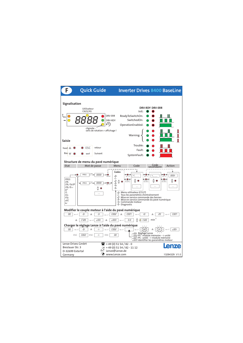 Quick guide | Lenze 8400 BaseLine Guide Quick Guide User Manual | Page 5 / 10
