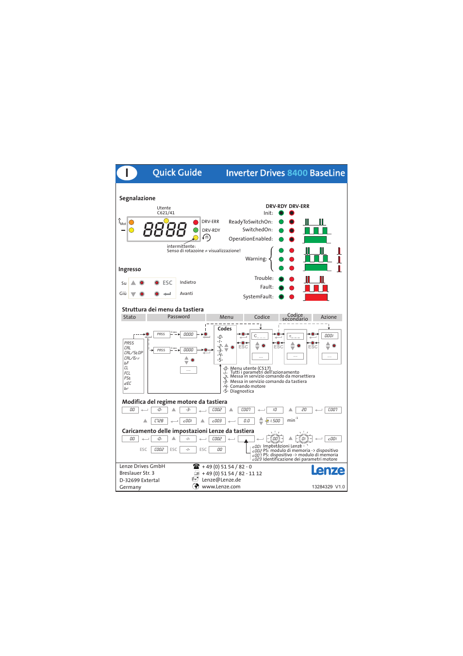 Quick guide | Lenze 8400 BaseLine Guide Quick Guide User Manual | Page 9 / 10