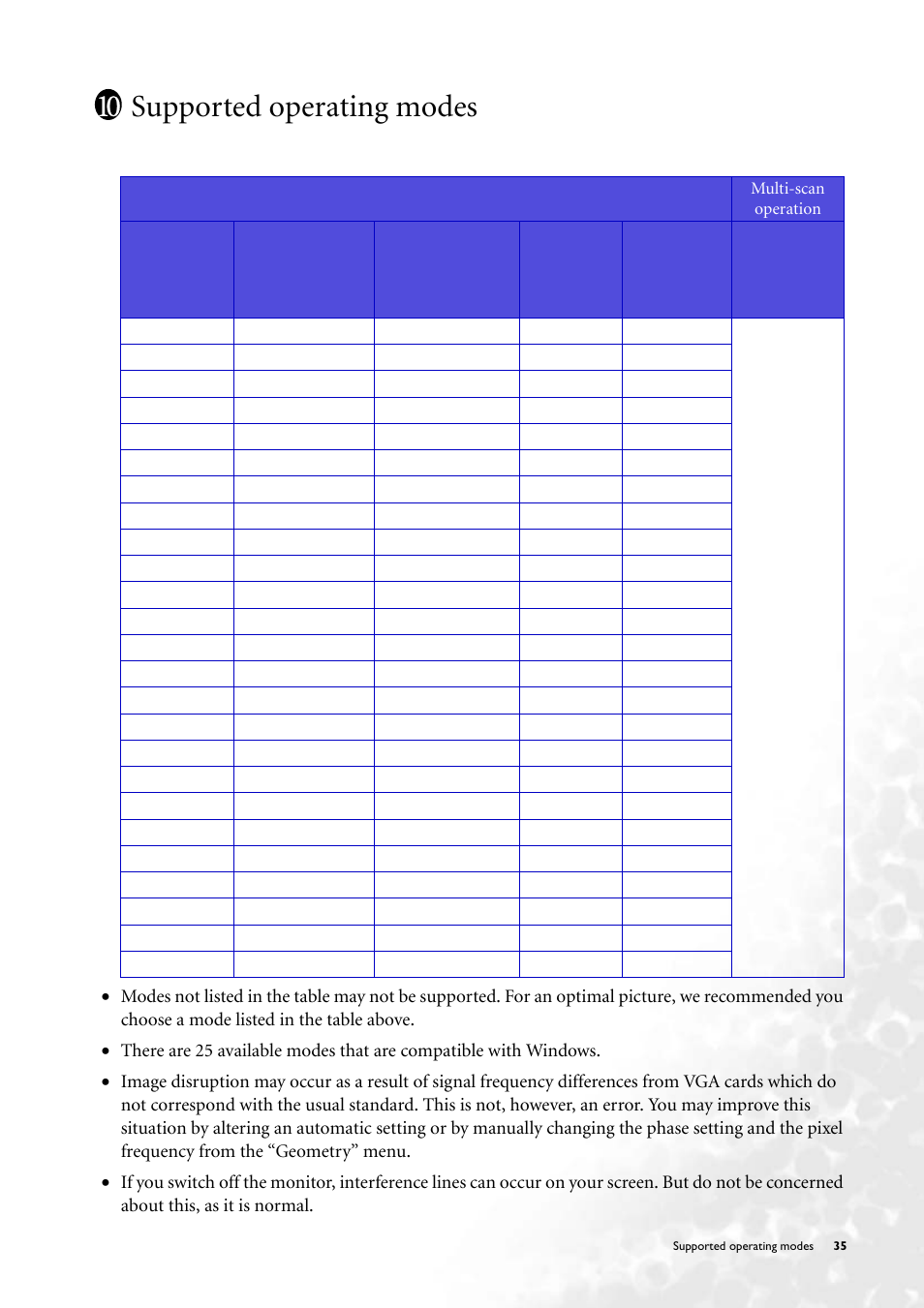 Supported operating modes | BenQ FP231W User Manual | Page 35 / 37