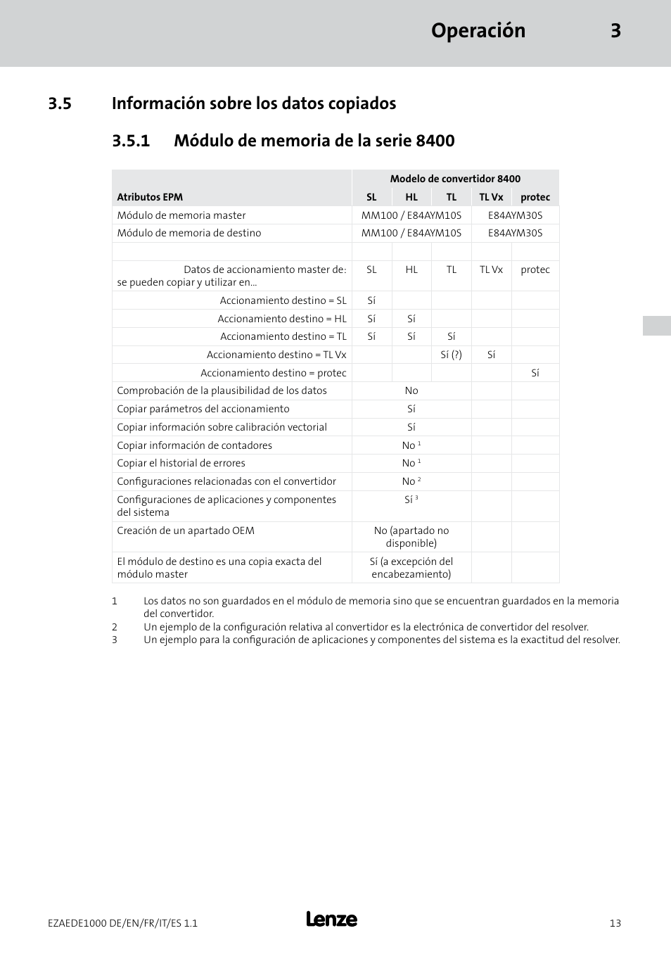 Operación 3 | Lenze EZAEDE1000 User Manual | Page 69 / 76