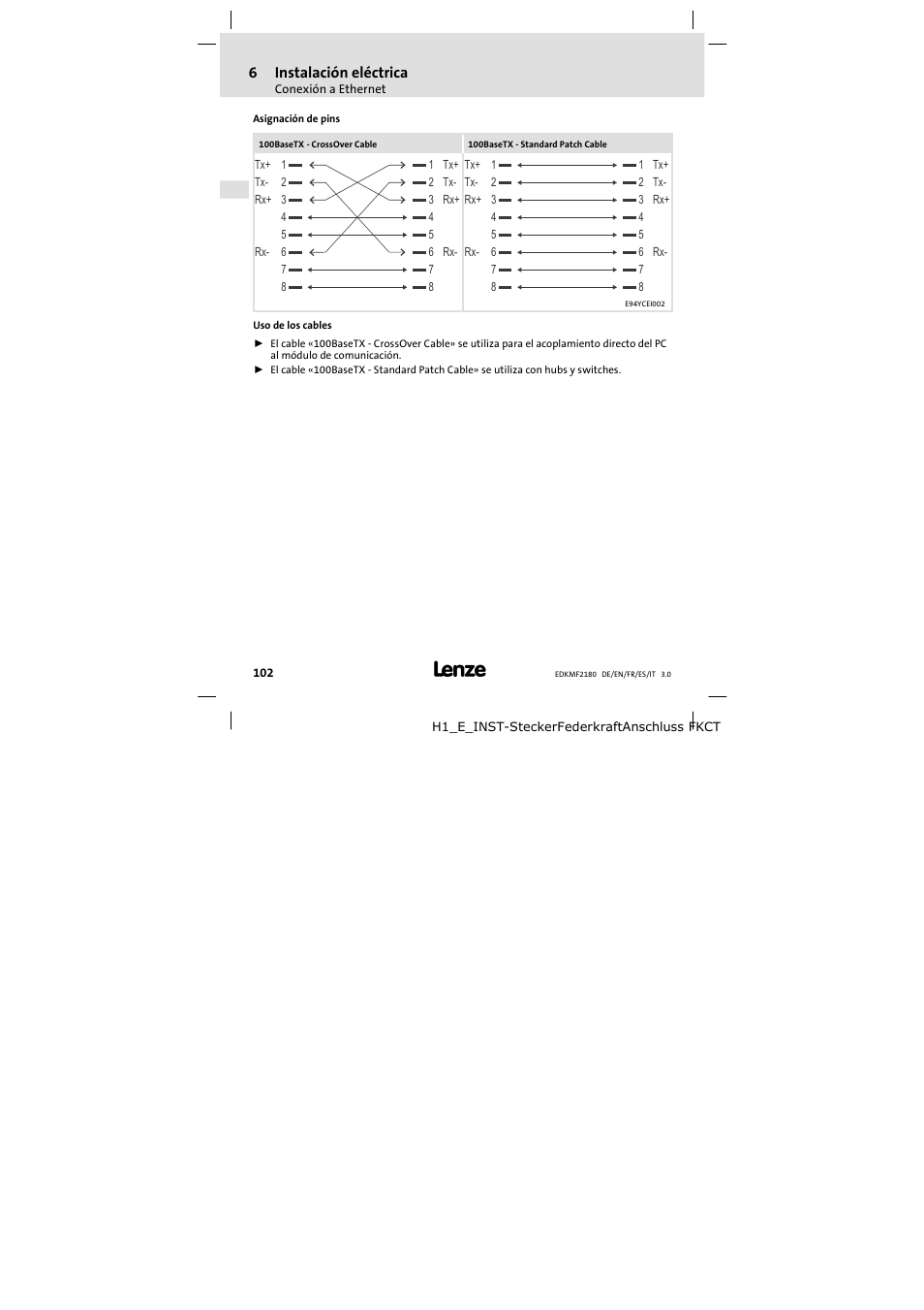 Lenze EMF2180IB EthernetCAN User Manual | Page 102 / 134