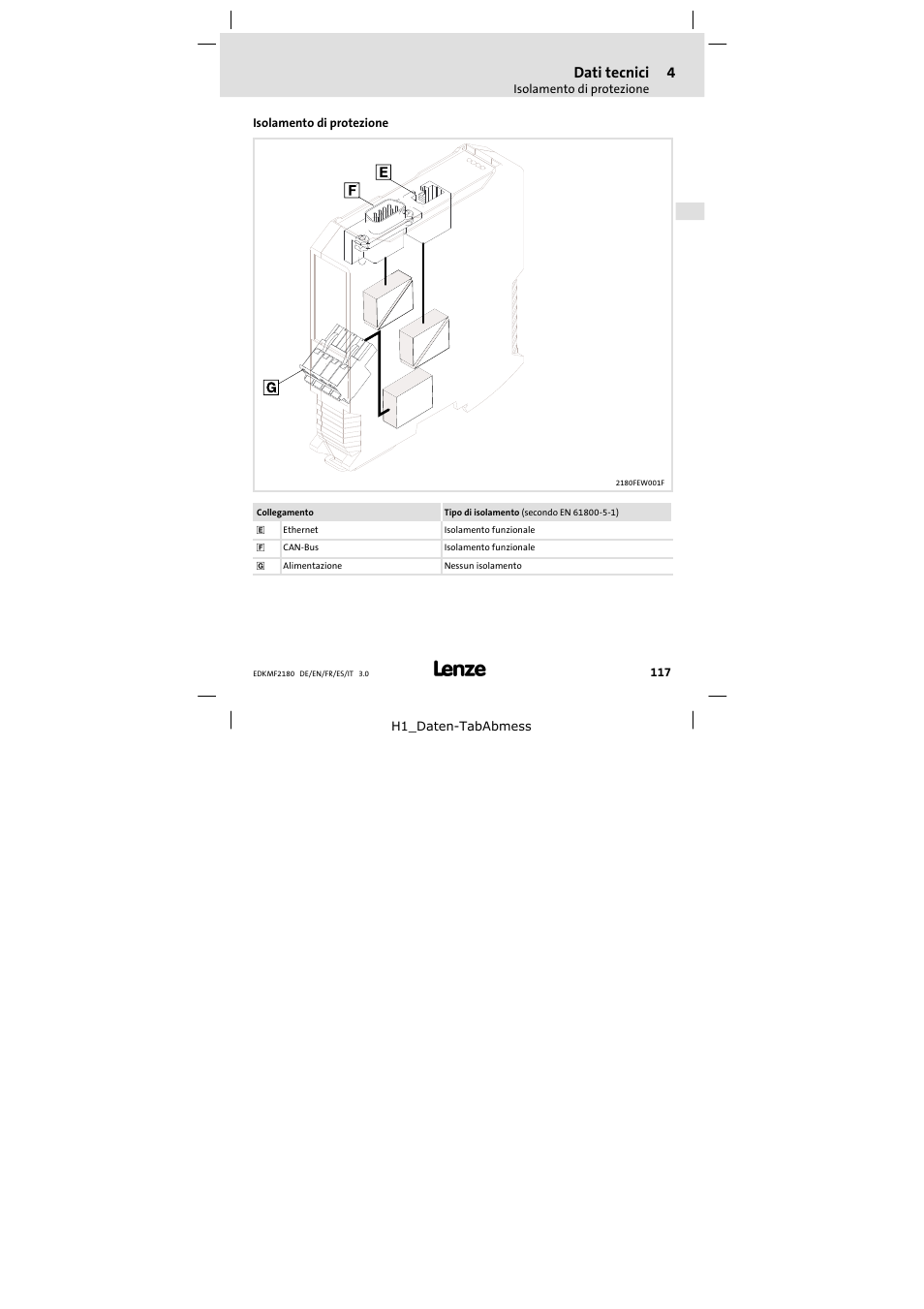 Isolamento di protezione, Dati tecnici | Lenze EMF2180IB EthernetCAN User Manual | Page 117 / 134