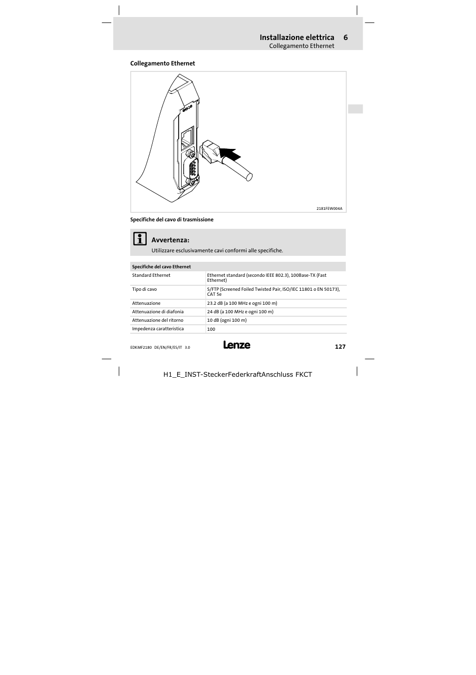 Collegamento ethernet, Installazione elettrica | Lenze EMF2180IB EthernetCAN User Manual | Page 127 / 134