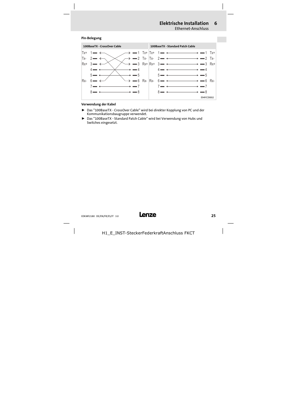 Lenze EMF2180IB EthernetCAN User Manual | Page 25 / 134