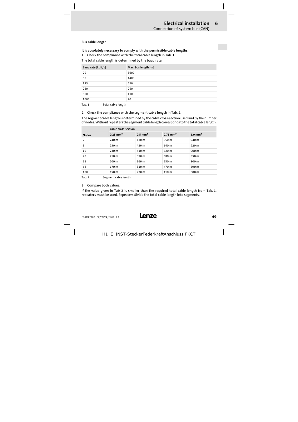 Electrical installation | Lenze EMF2180IB EthernetCAN User Manual | Page 49 / 134