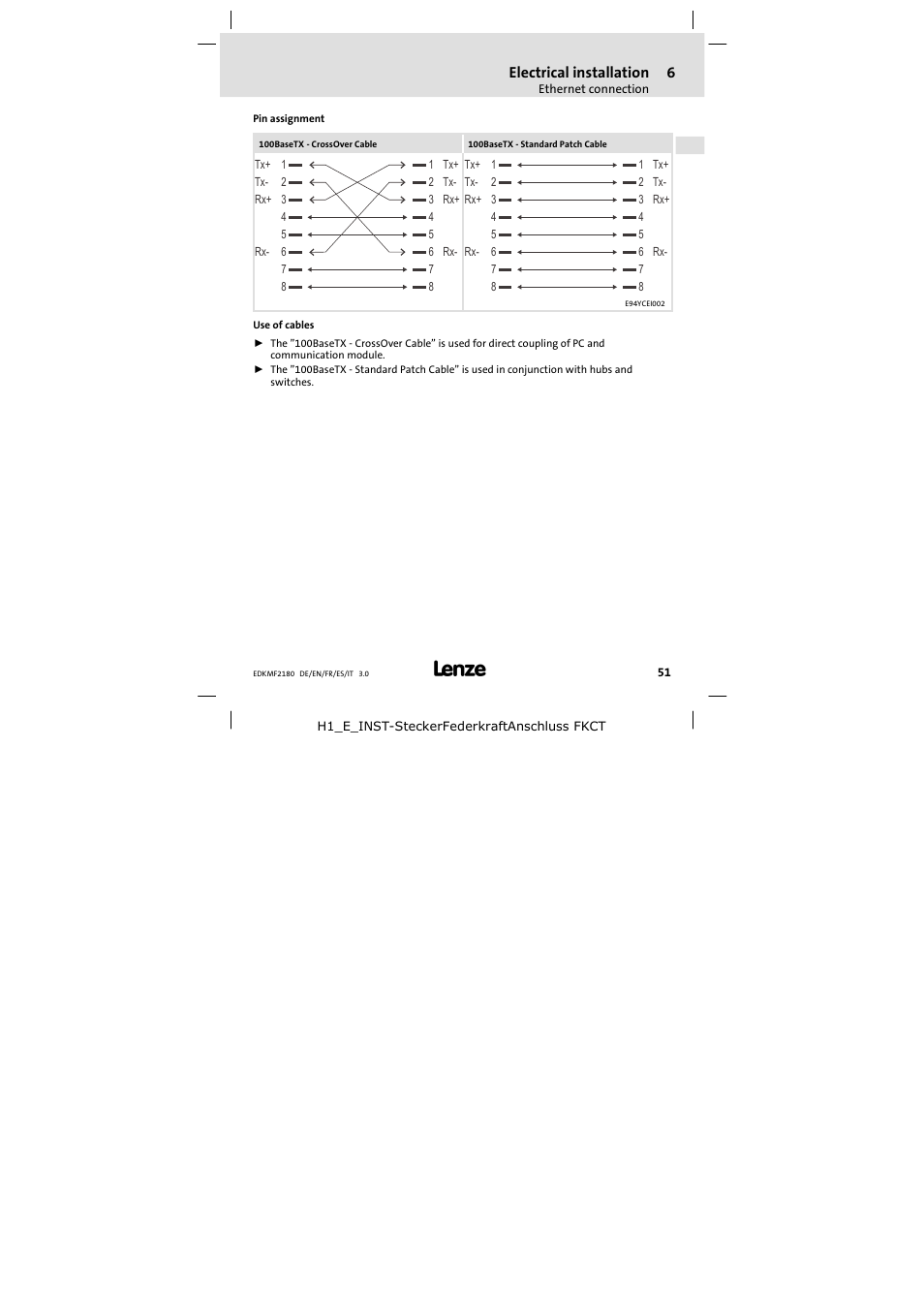 Lenze EMF2180IB EthernetCAN User Manual | Page 51 / 134