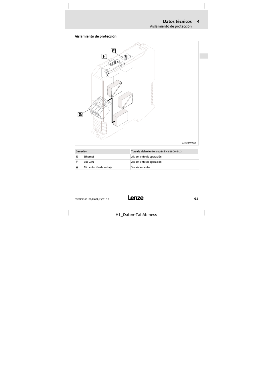 Aislamiento de protección, Datos técnicos | Lenze EMF2180IB EthernetCAN User Manual | Page 91 / 134