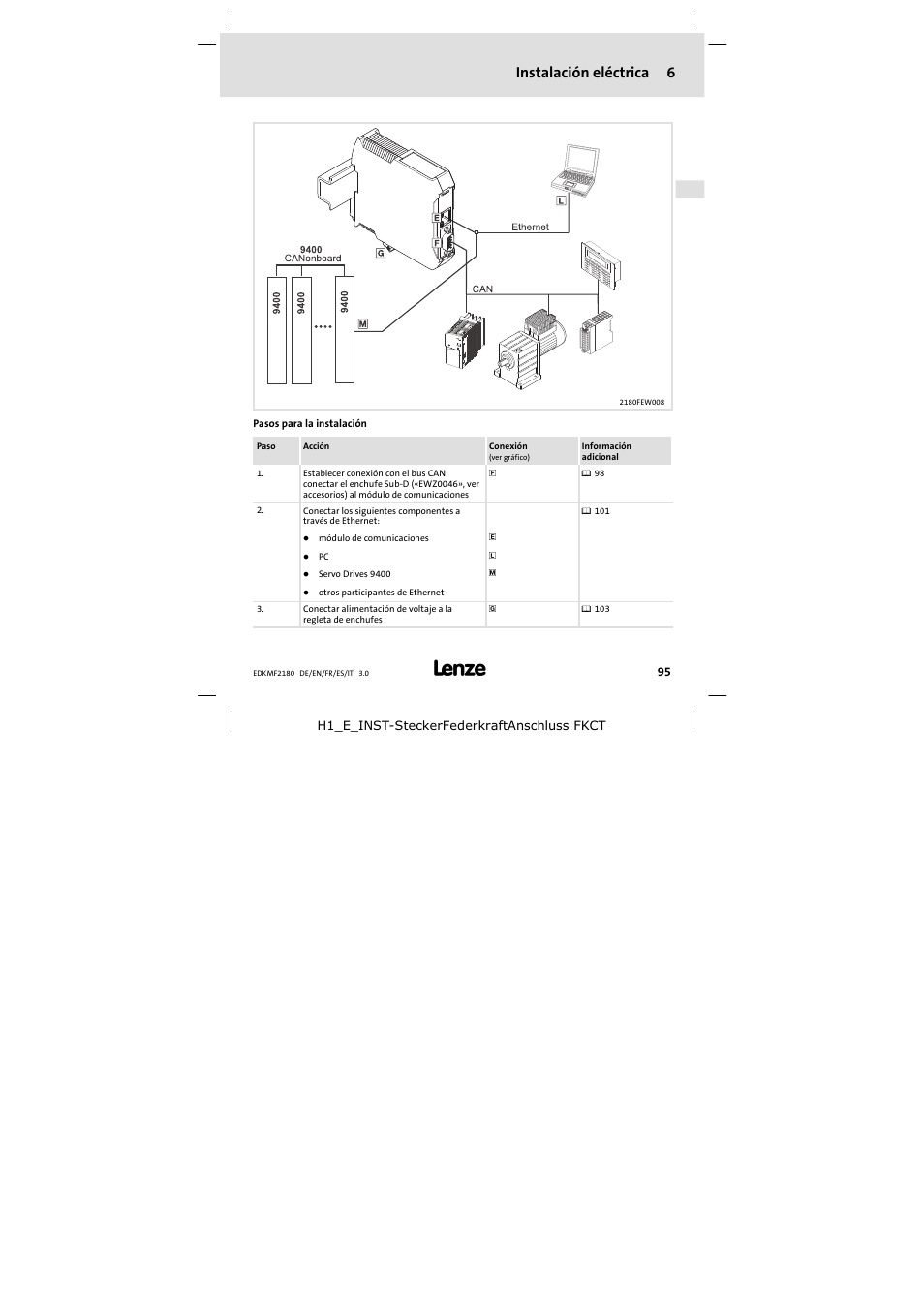 6 instalación eléctrica, Instalación eléctrica, Instalación eléctrica 6 | Lenze EMF2180IB EthernetCAN User Manual | Page 95 / 134