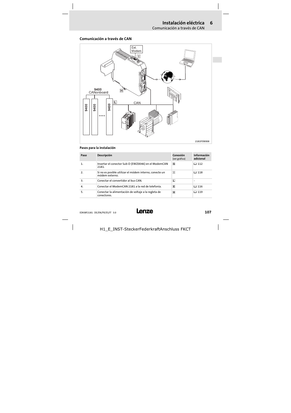 6 instalación eléctrica, Comunicación a través de can, Instalación eléctrica | Lenze EMF2181IB User Manual | Page 107 / 154