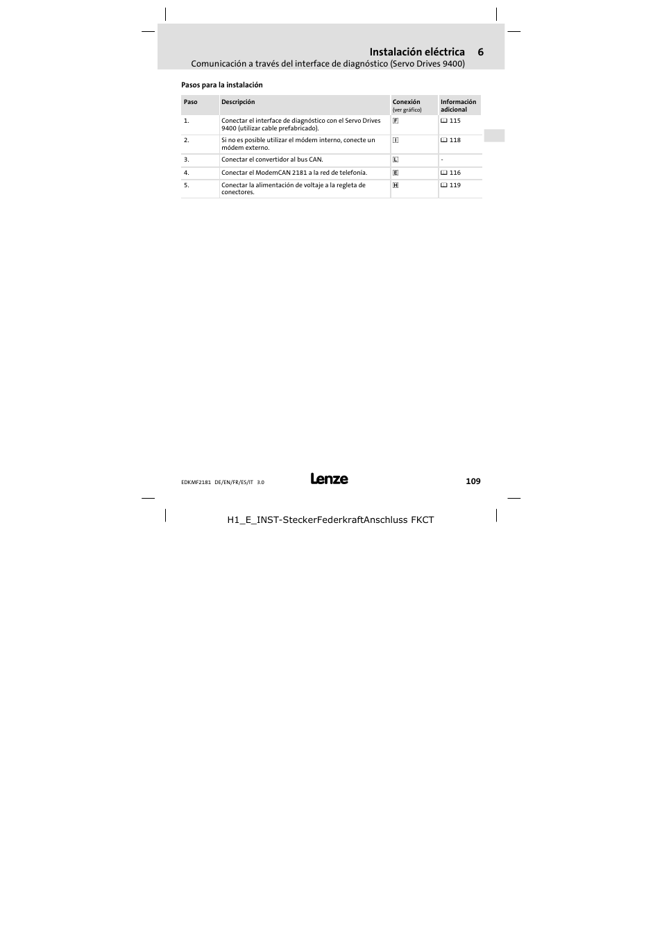 Instalación eléctrica | Lenze EMF2181IB User Manual | Page 109 / 154