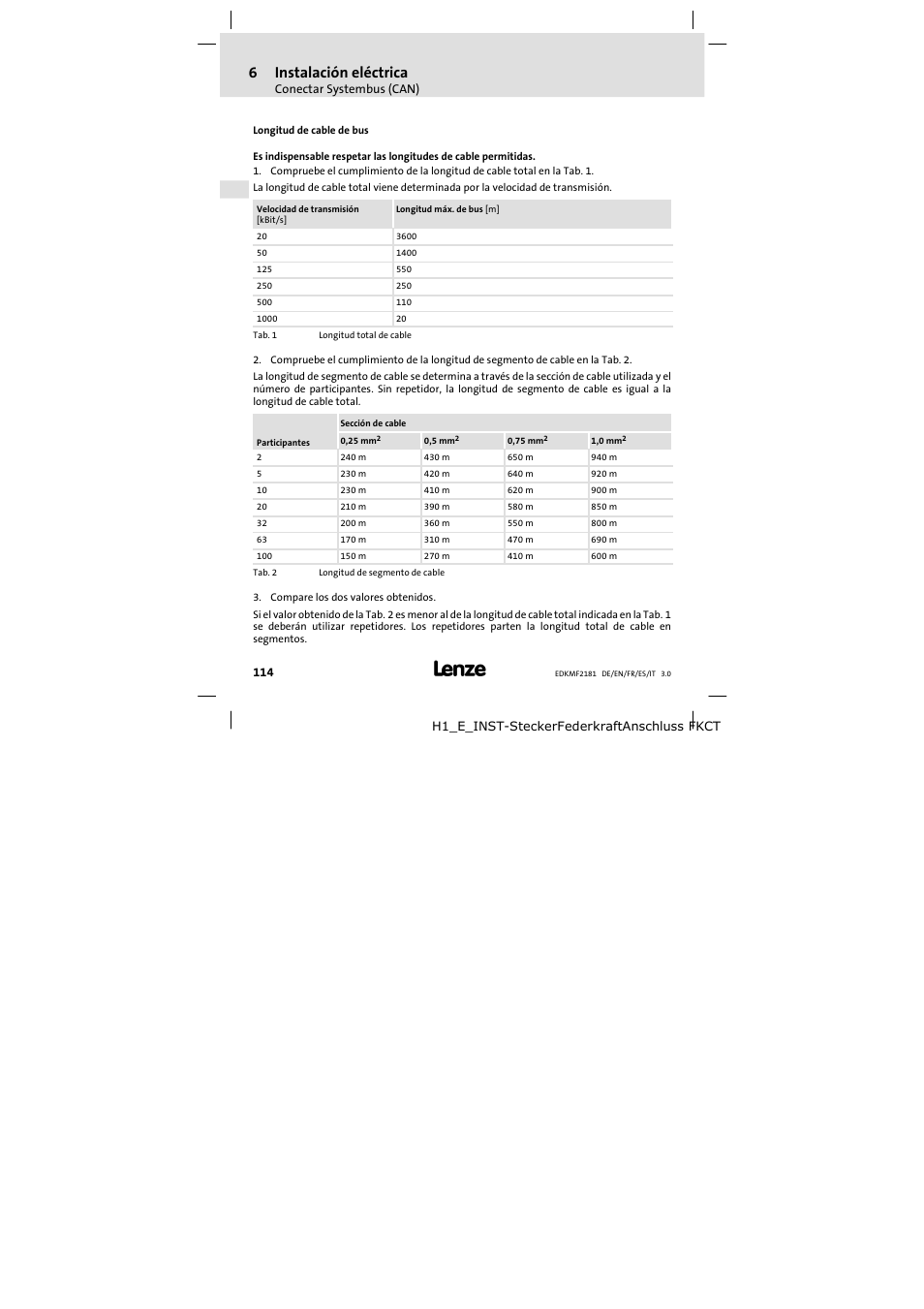 6instalación eléctrica | Lenze EMF2181IB User Manual | Page 114 / 154