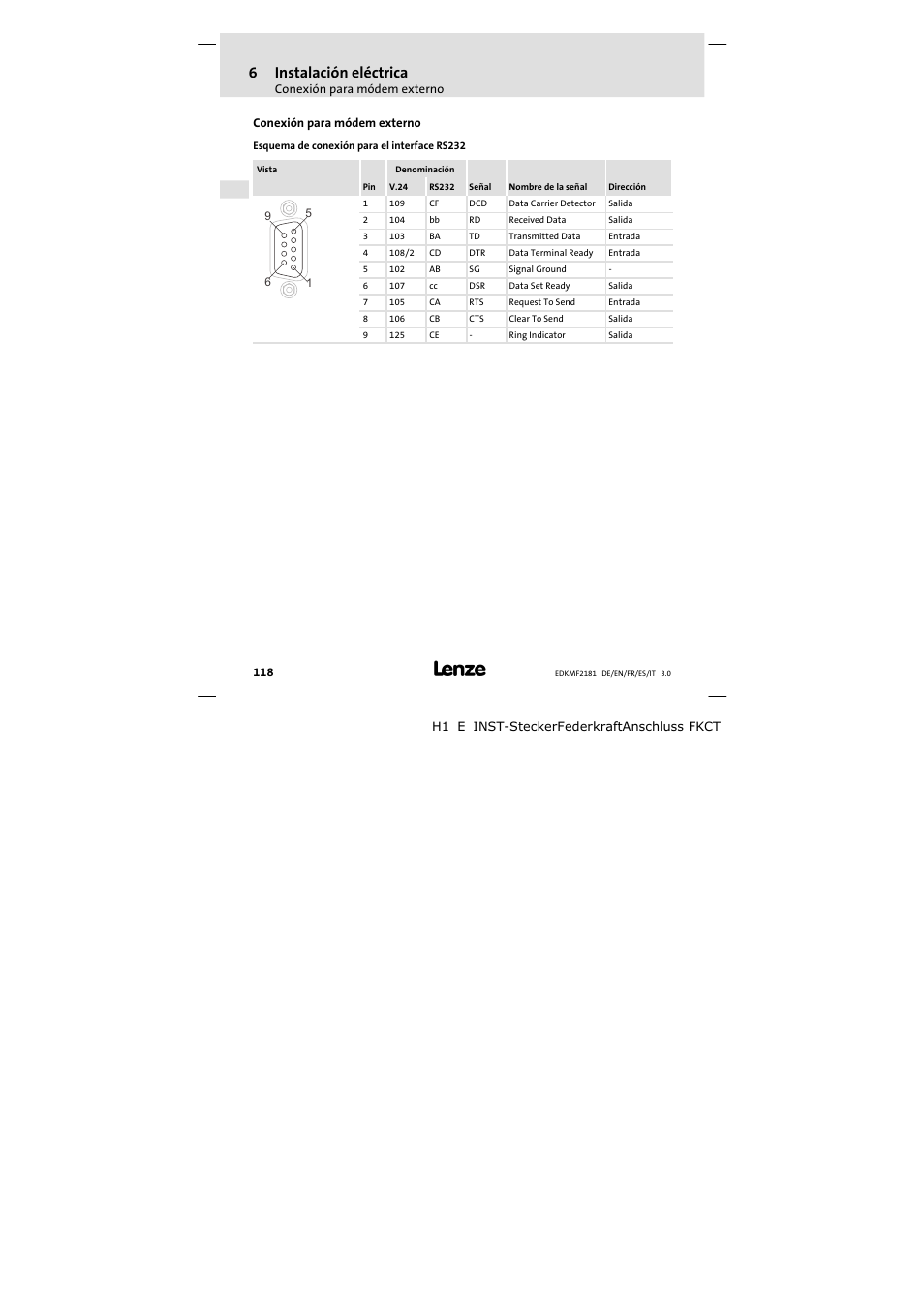 Conexión para módem externo, 6instalación eléctrica | Lenze EMF2181IB User Manual | Page 118 / 154