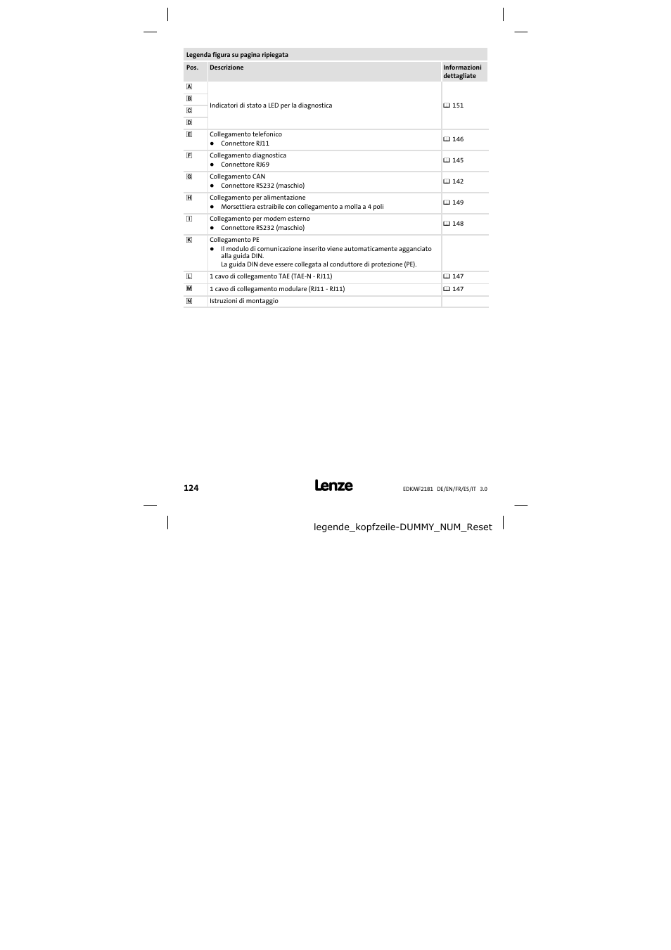 Lenze EMF2181IB User Manual | Page 124 / 154