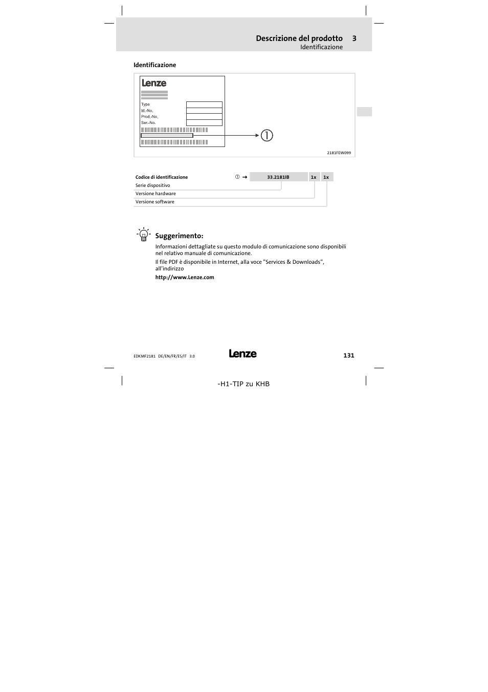 Identificazione | Lenze EMF2181IB User Manual | Page 131 / 154