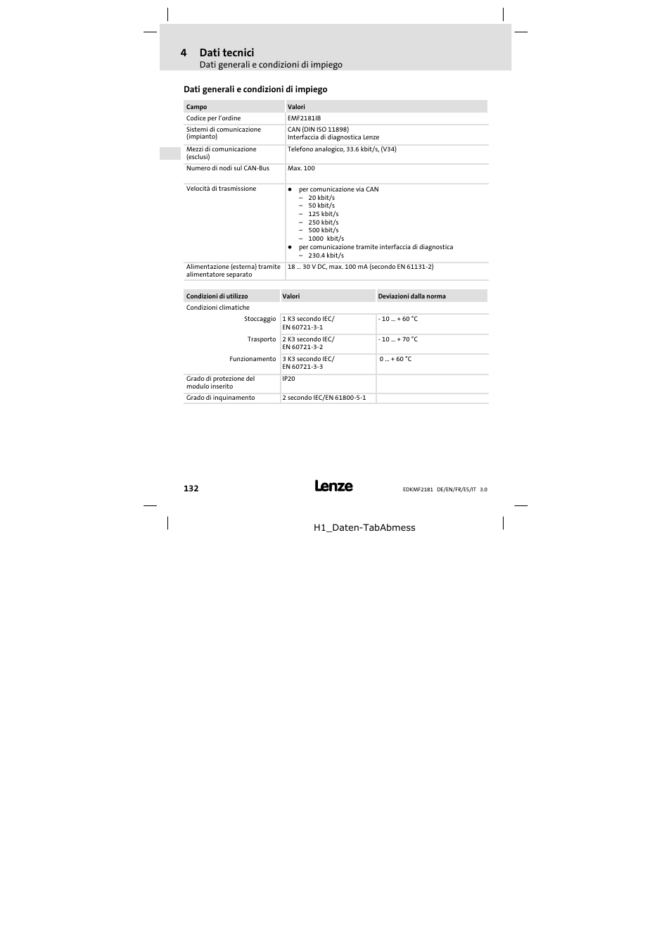 4 dati tecnici, Dati generali e condizioni di impiego, Dati tecnici | 4dati tecnici | Lenze EMF2181IB User Manual | Page 132 / 154