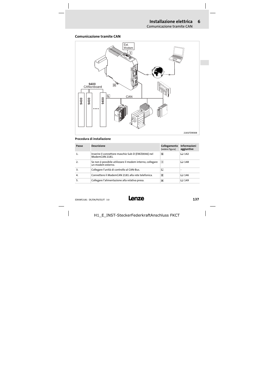 6 installazione elettrica, Comunicazione tramite can, Installazione elettrica | Lenze EMF2181IB User Manual | Page 137 / 154