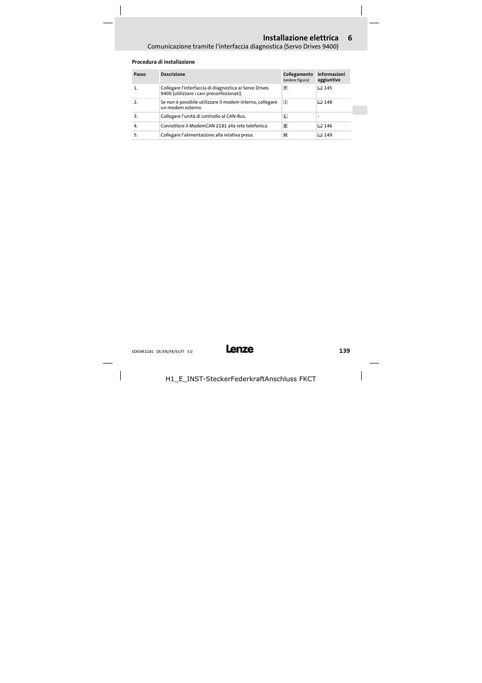 Installazione elettrica | Lenze EMF2181IB User Manual | Page 139 / 154