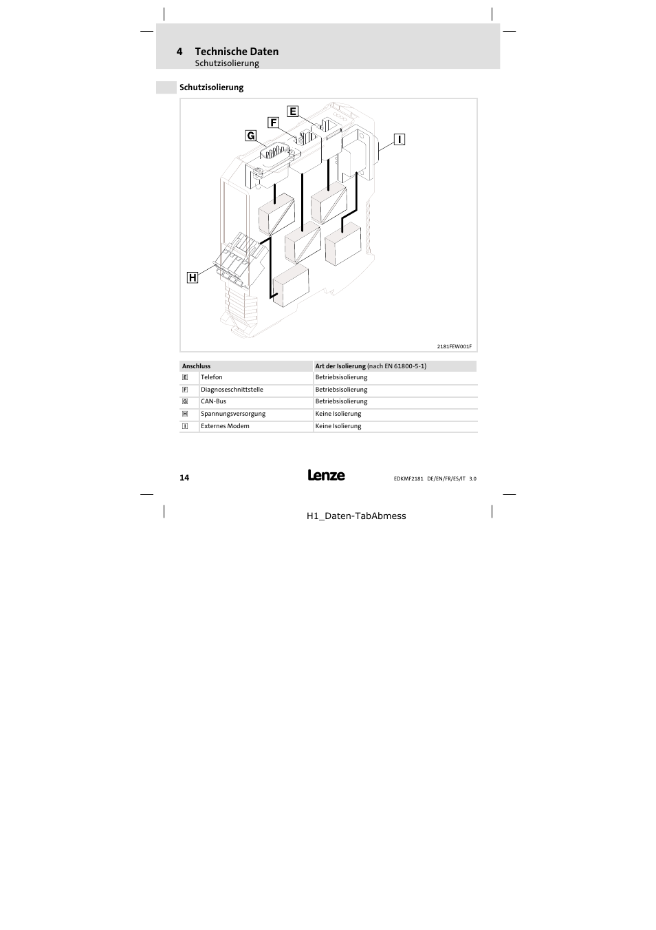 Schutzisolierung, 4technische daten | Lenze EMF2181IB User Manual | Page 14 / 154