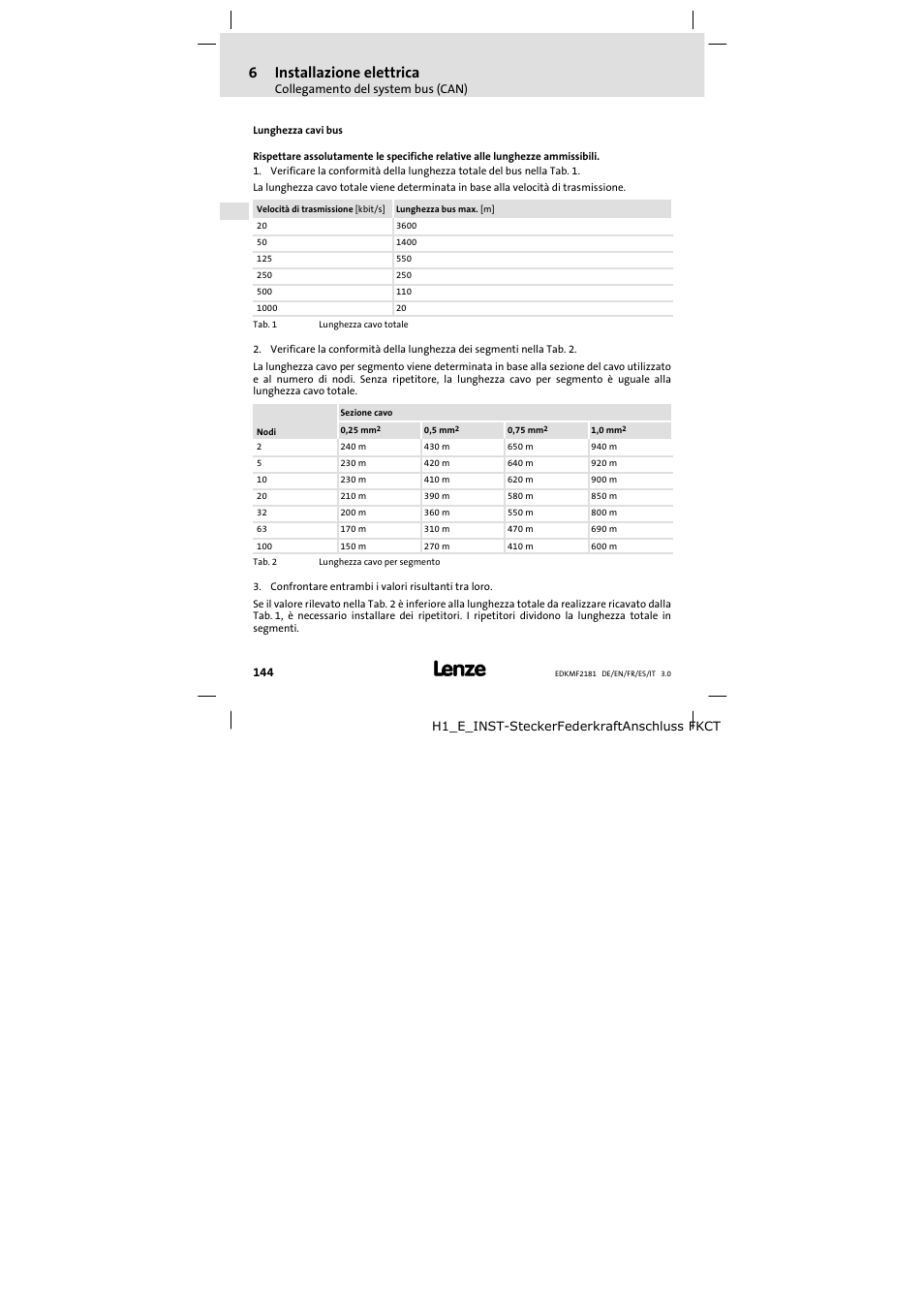 6installazione elettrica | Lenze EMF2181IB User Manual | Page 144 / 154