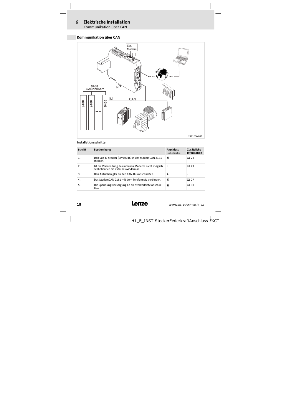 6 elektrische installation, Kommunikation über can, Elektrische installation | 6elektrische installation | Lenze EMF2181IB User Manual | Page 18 / 154