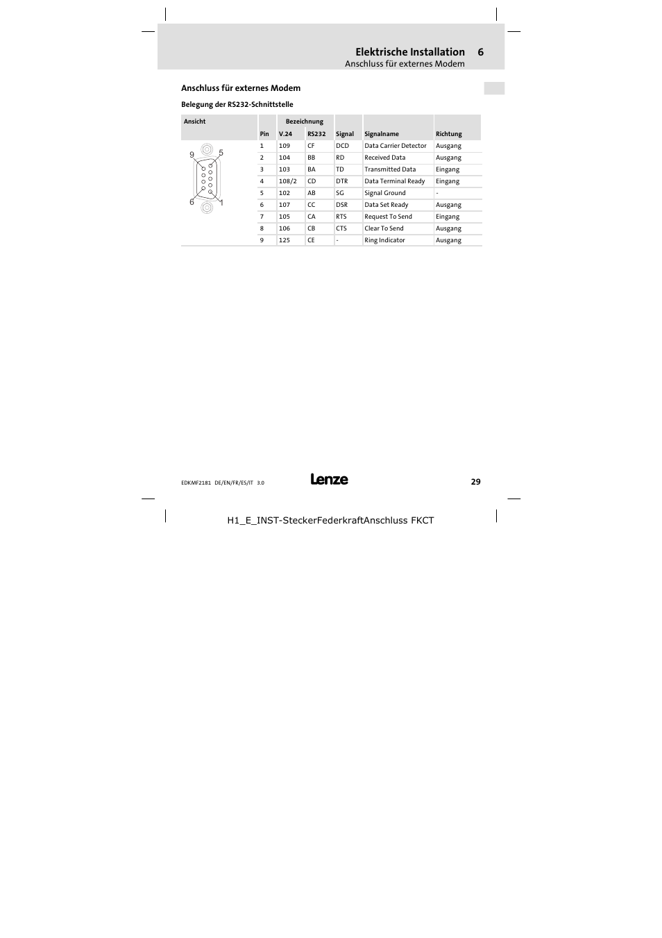 Anschluss für externes modem, Elektrische installation | Lenze EMF2181IB User Manual | Page 29 / 154