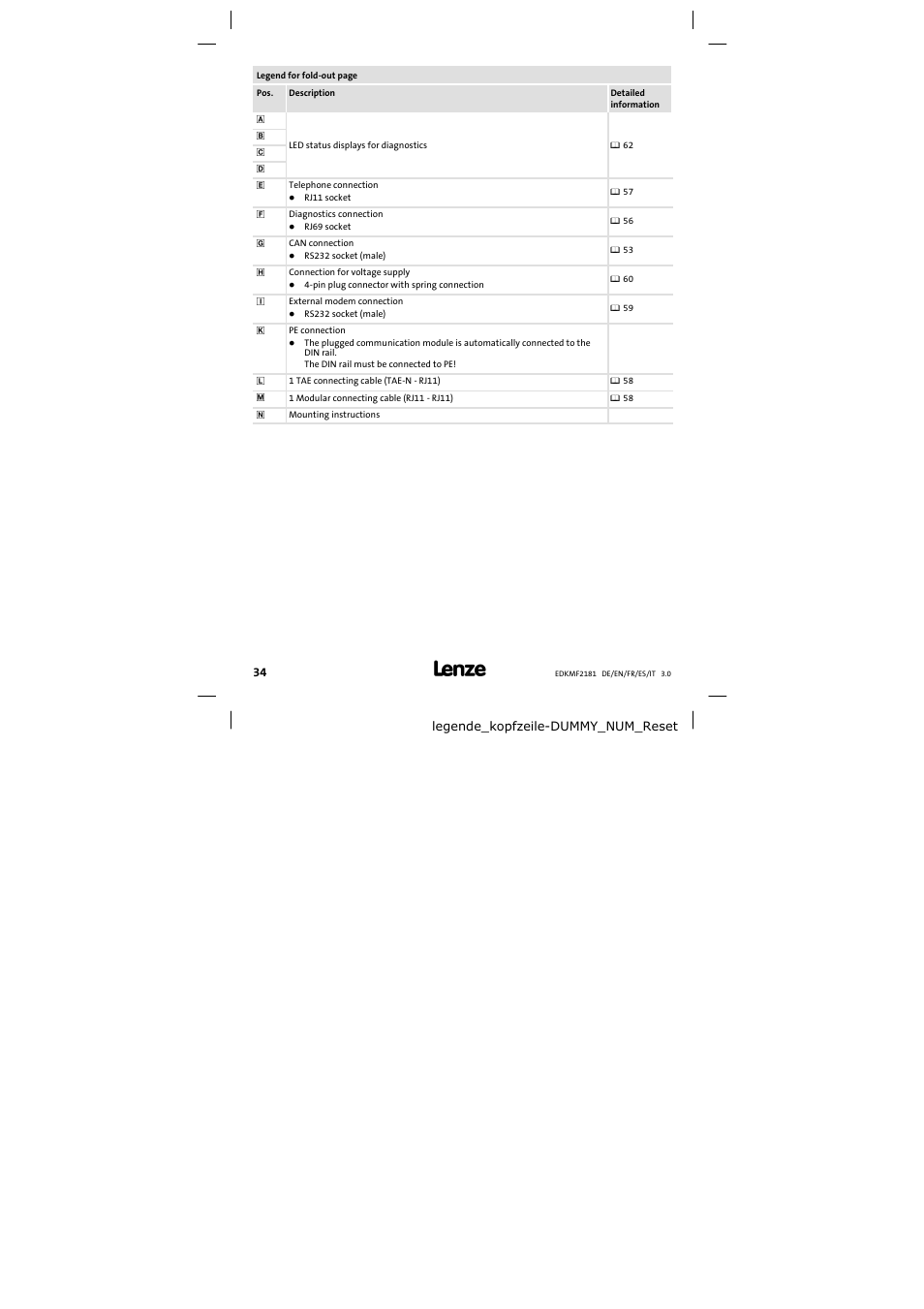 Lenze EMF2181IB User Manual | Page 34 / 154
