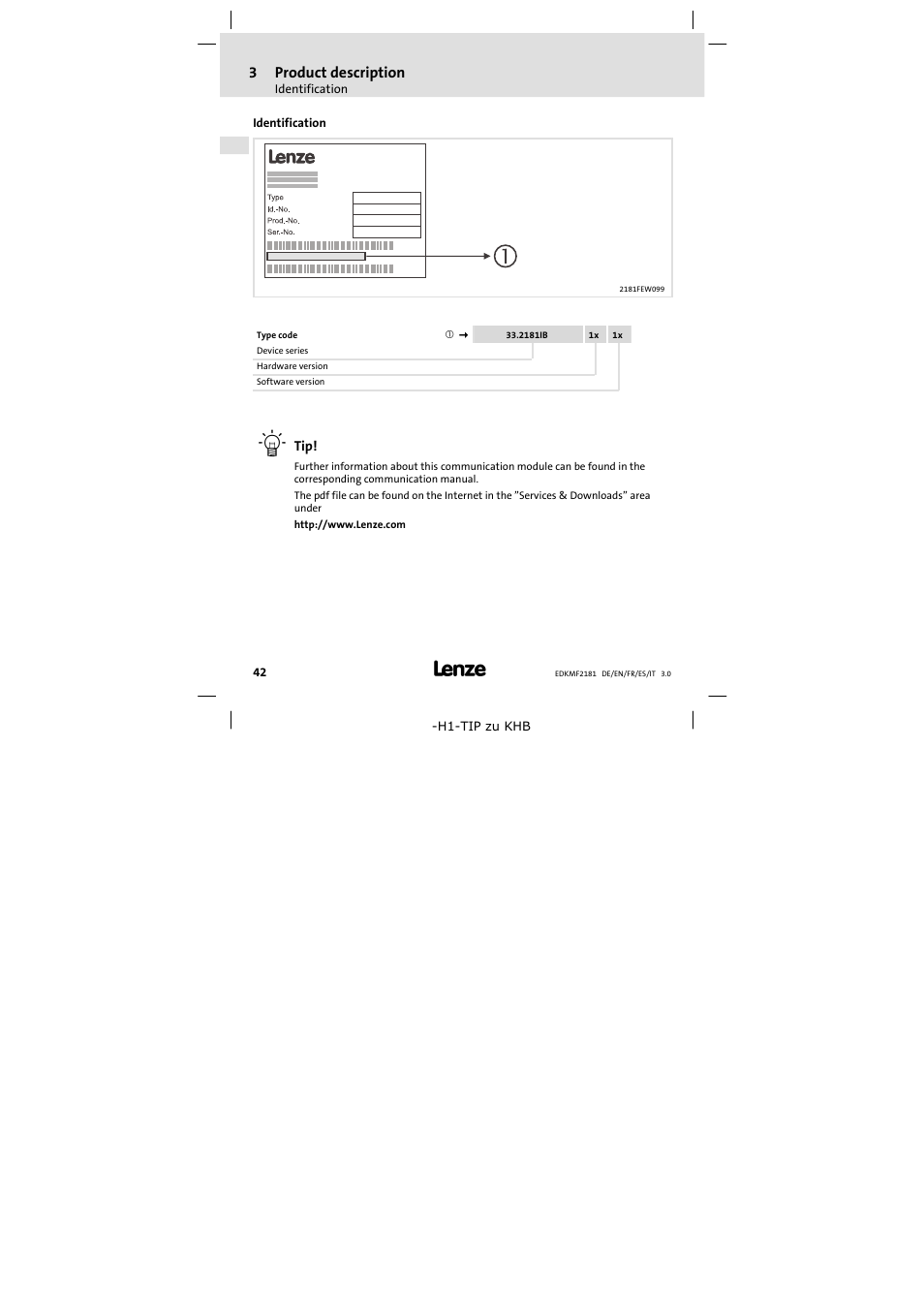 Identification | Lenze EMF2181IB User Manual | Page 42 / 154