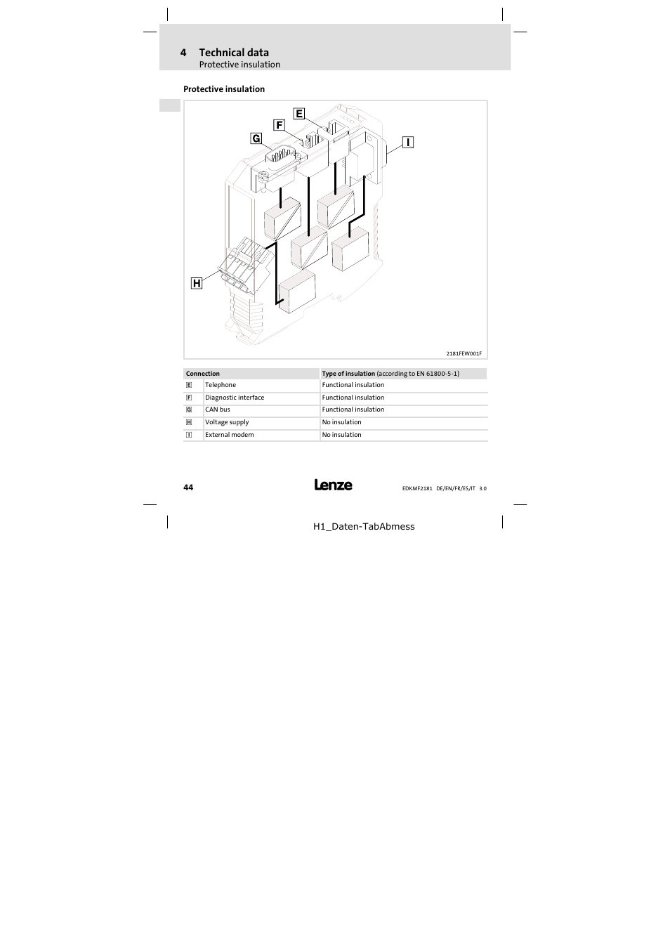 Protective insulation, 4technical data | Lenze EMF2181IB User Manual | Page 44 / 154