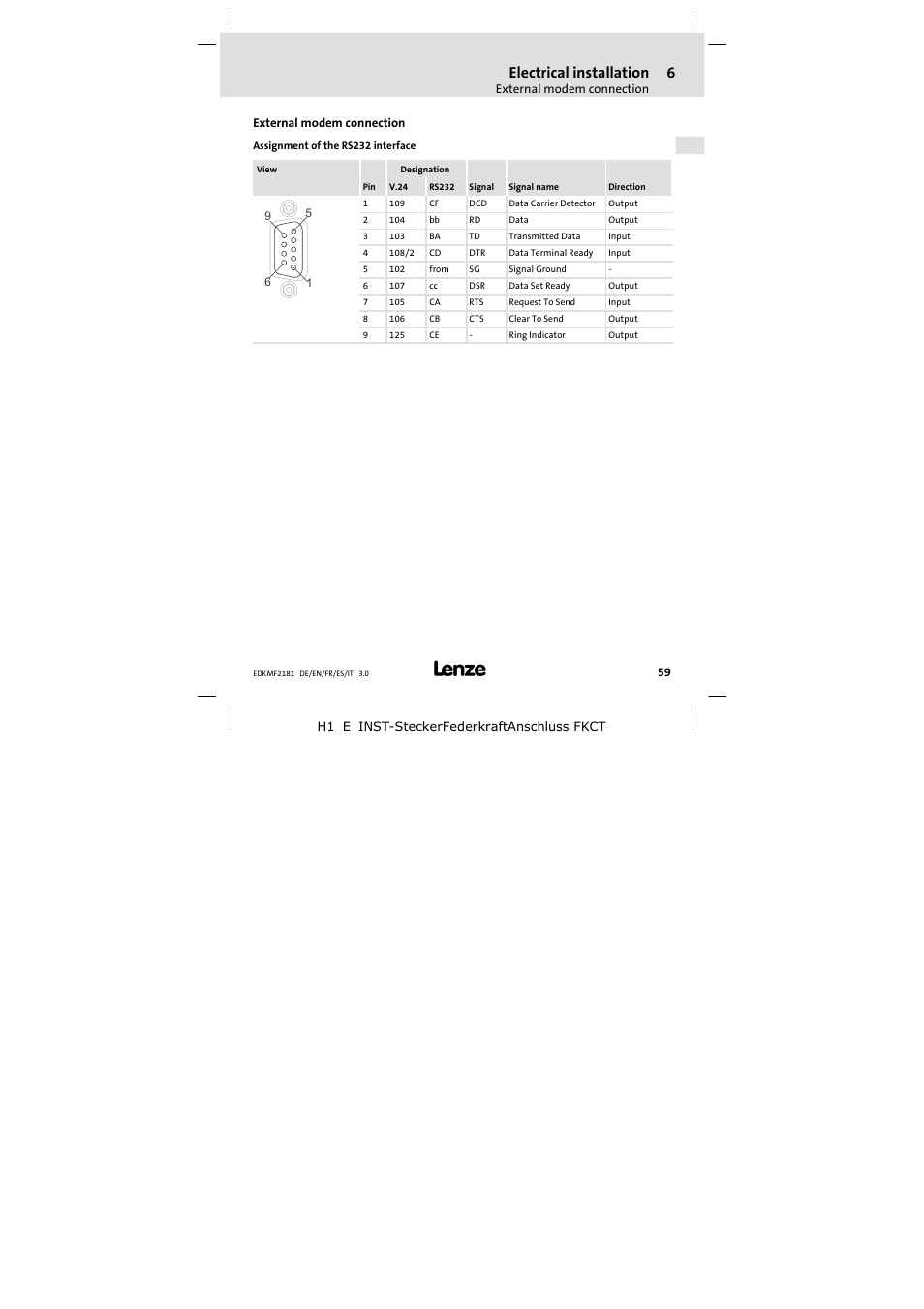 External modem connection, Electrical installation | Lenze EMF2181IB User Manual | Page 59 / 154