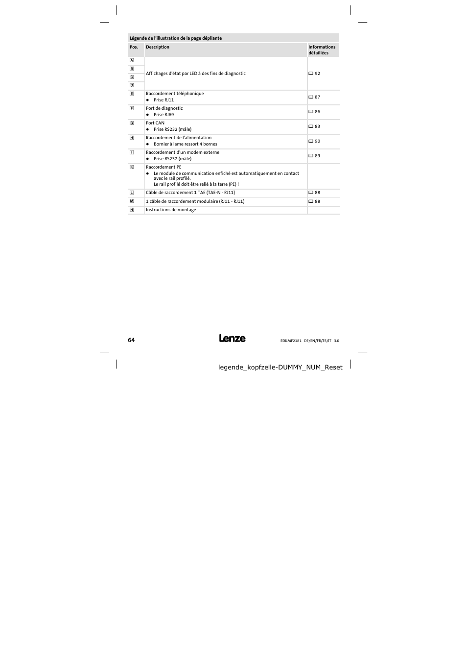 Lenze EMF2181IB User Manual | Page 64 / 154