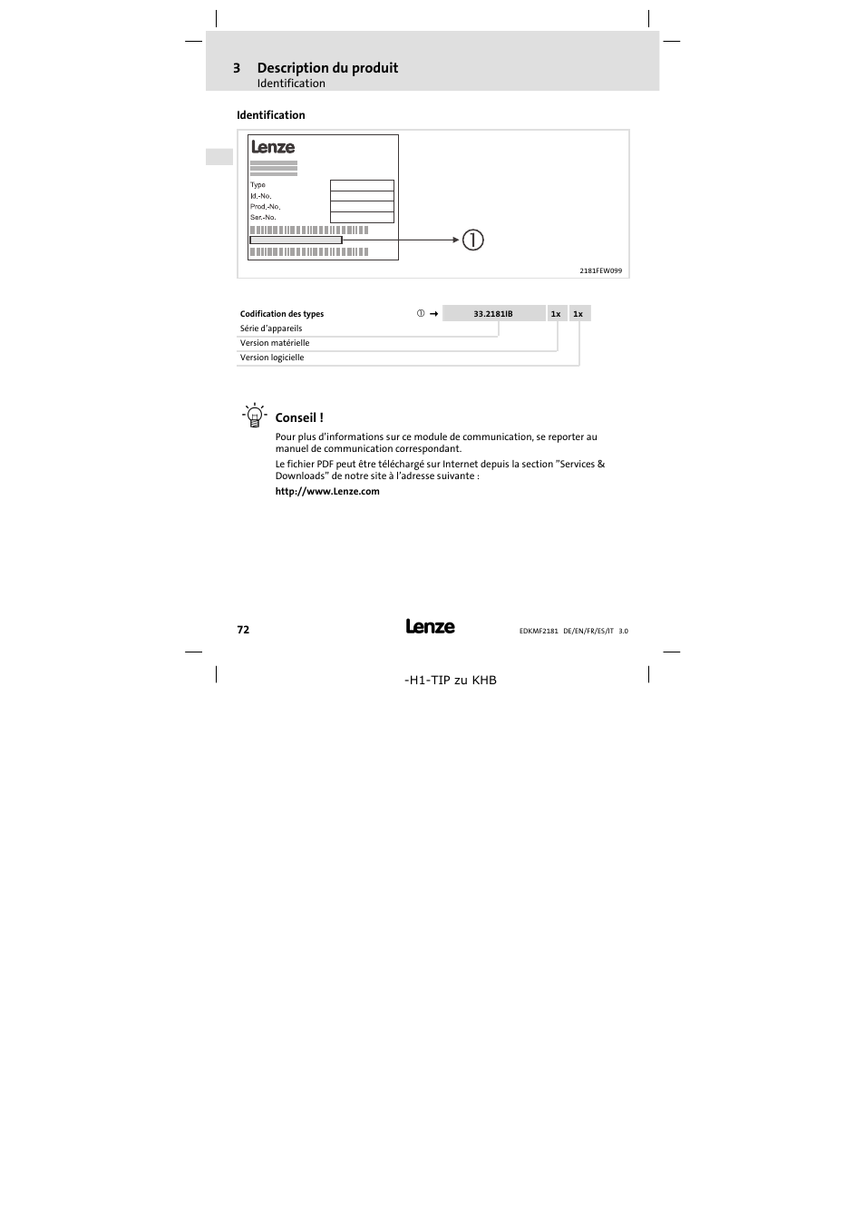 Identification | Lenze EMF2181IB User Manual | Page 72 / 154