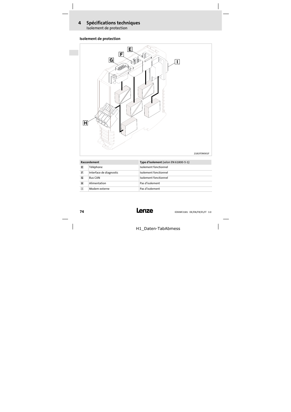 Isolement de protection, 4spécifications techniques | Lenze EMF2181IB User Manual | Page 74 / 154