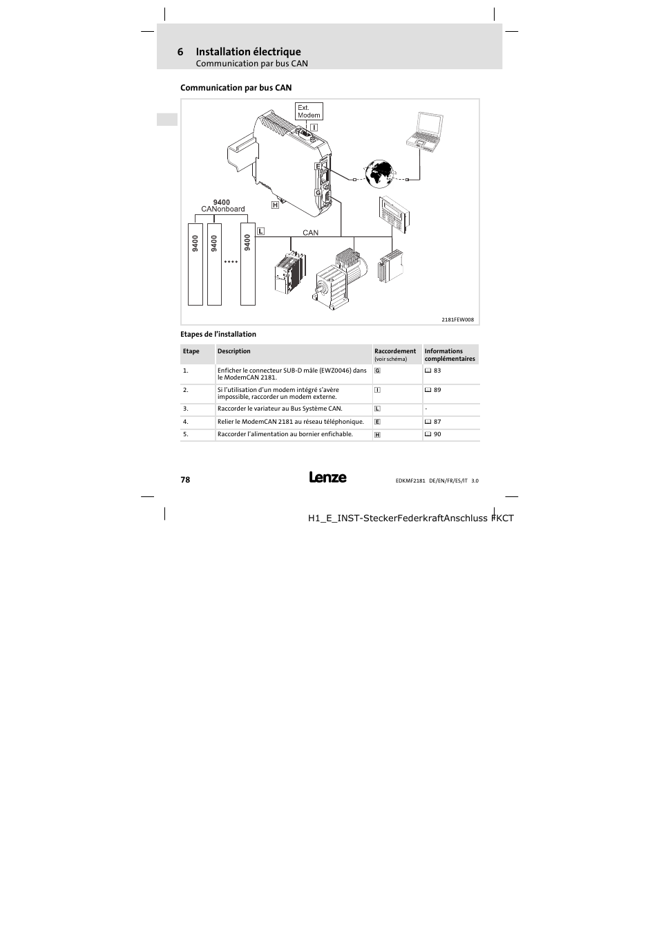 6 installation électrique, Communication par bus can, Installation électrique | 6installation électrique | Lenze EMF2181IB User Manual | Page 78 / 154