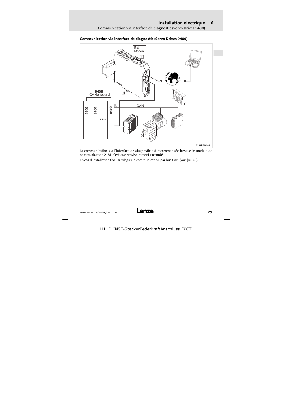 Lenze EMF2181IB User Manual | Page 79 / 154