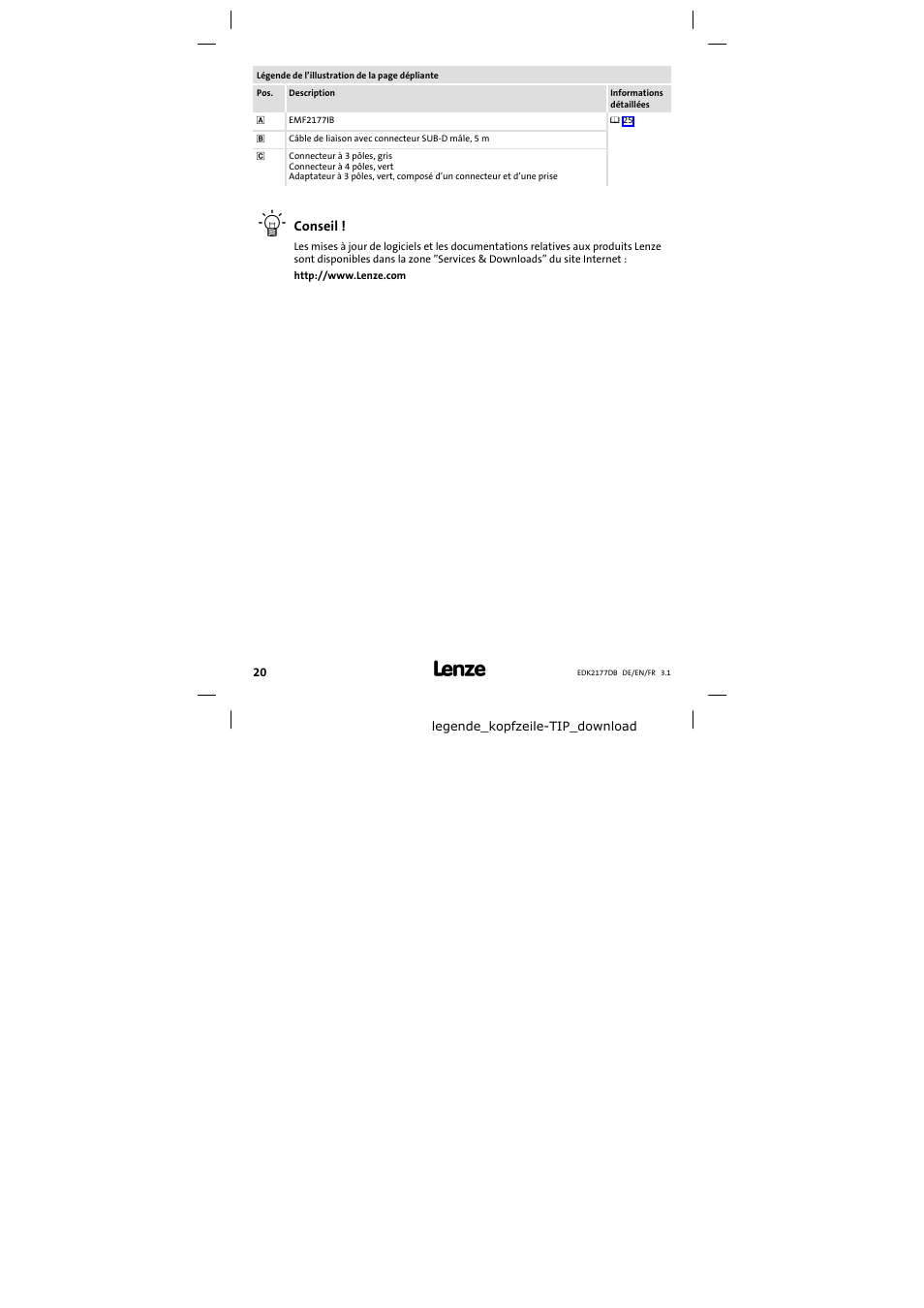 Lenze EMF2177IB User Manual | Page 20 / 28