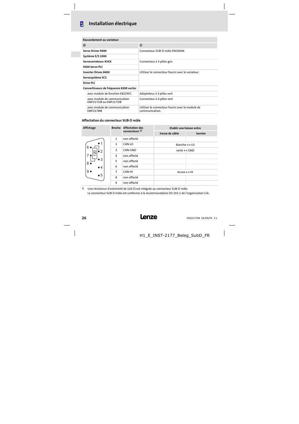 2installation électrique | Lenze EMF2177IB User Manual | Page 26 / 28