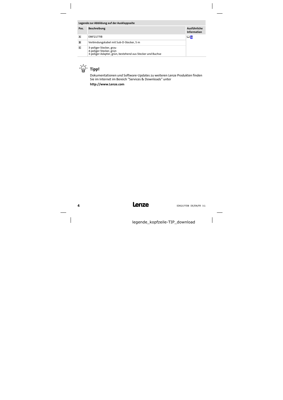 Legende zur abbildung auf der ausklappseite | Lenze EMF2177IB User Manual | Page 4 / 28
