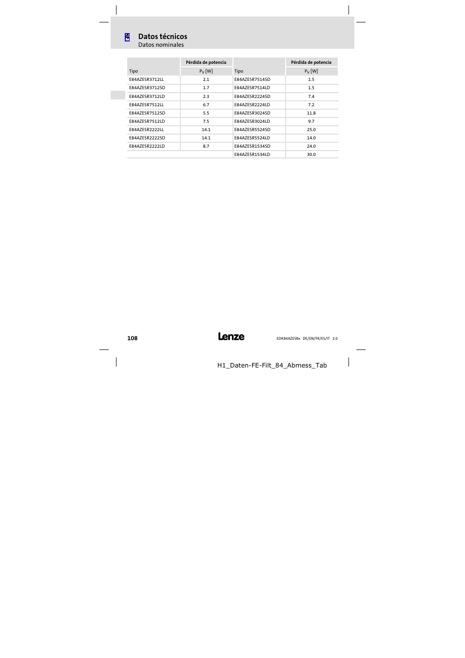 4datos técnicos | Lenze E84AZESR RFI filter 3-29A User Manual | Page 108 / 154