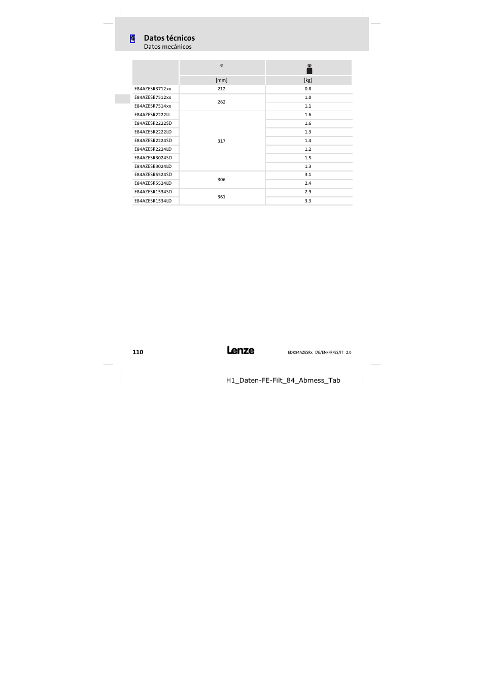 4datos técnicos | Lenze E84AZESR RFI filter 3-29A User Manual | Page 110 / 154