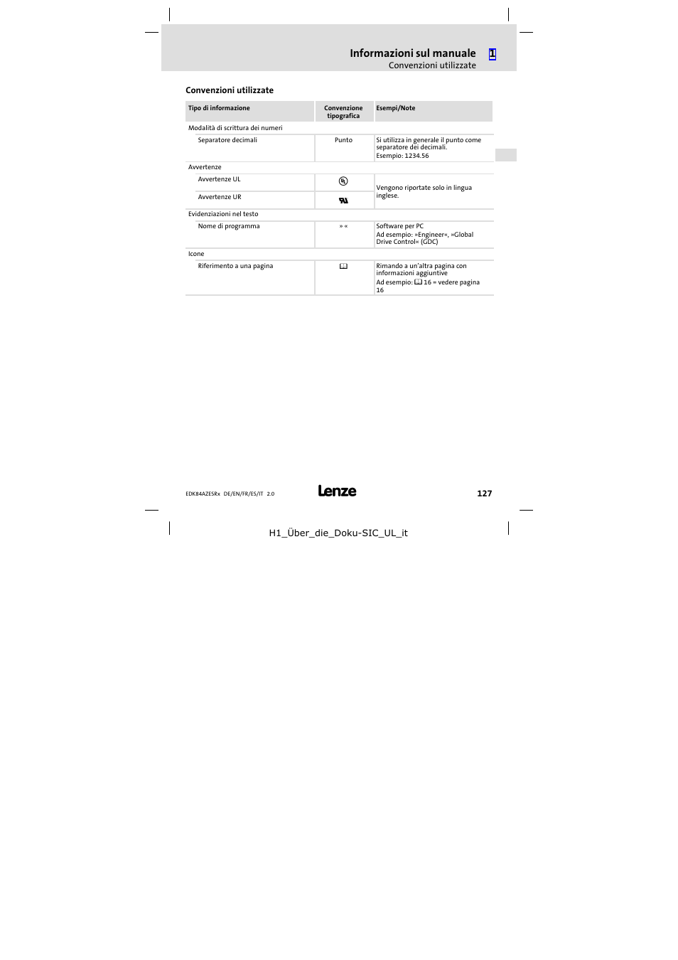 Convenzioni utilizzate, Informazioni sul manuale | Lenze E84AZESR RFI filter 3-29A User Manual | Page 127 / 154