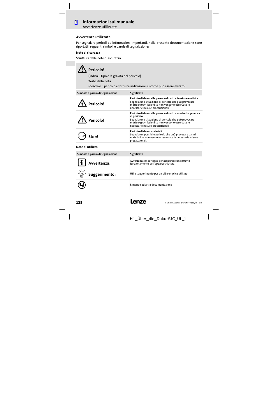 Avvertenze utilizzate | Lenze E84AZESR RFI filter 3-29A User Manual | Page 128 / 154