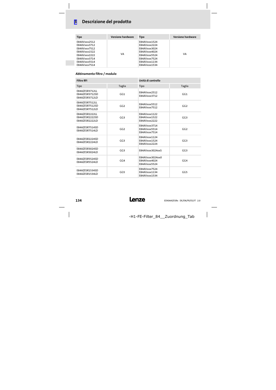 3descrizione del prodotto | Lenze E84AZESR RFI filter 3-29A User Manual | Page 134 / 154