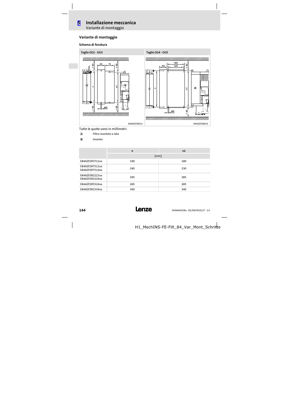 Variante di montaggio, Schema di foratura, 5installazione meccanica | Lenze E84AZESR RFI filter 3-29A User Manual | Page 144 / 154
